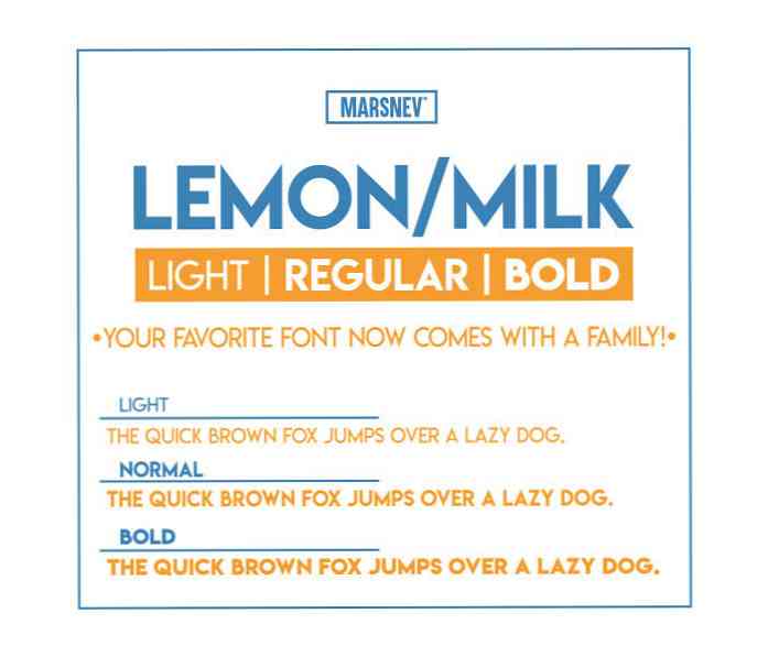 Lemon milk шрифт. Lemon Milk font. Шрифт Лемон Милк. LEMONMILK Bold. Шрифты для Алайт моушен Lemon Milk.