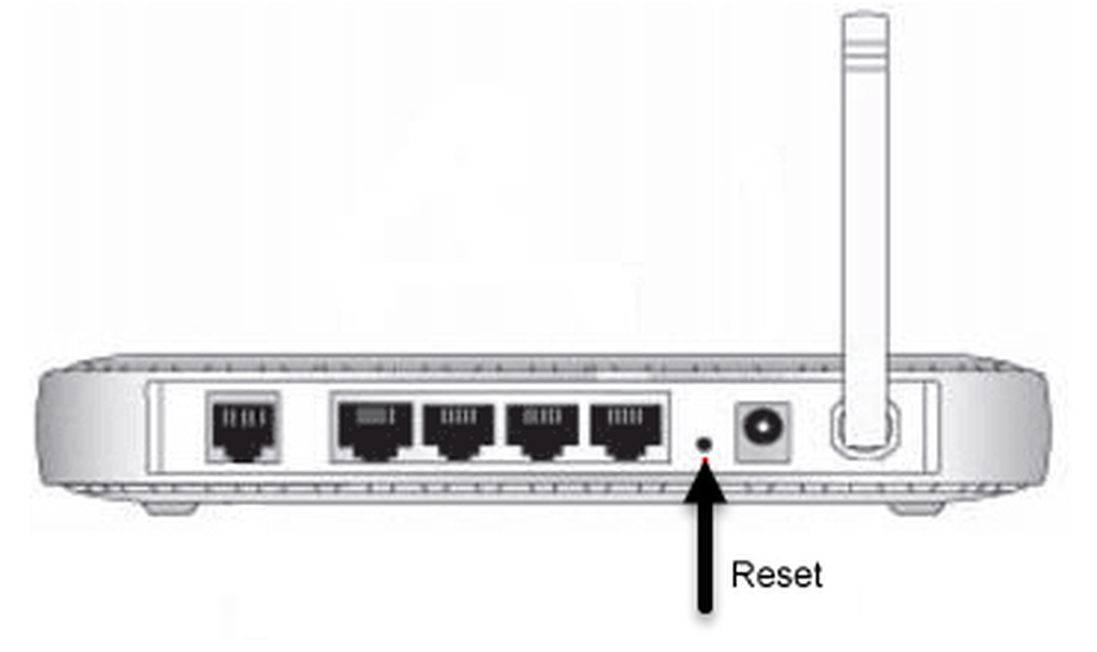 Роутер не заходи. Роутер Netgear кнопка резет. Кнопка ресет на роутере. Кнопка reset на роутере d-link. Mediant 1000b кнопка ресет.