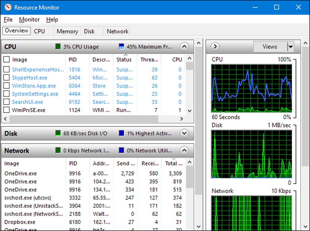 Ones exe. Приложение монитор ресурсов. Монитор ресурсов Windows 10. Мониторинг ресурсов ПК. Total Network Monitor 2.