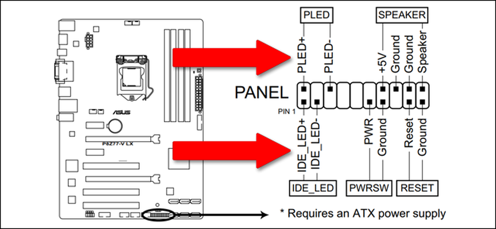 Подключение reset sw. Схема подключения Power SW reset SW. Схема подключения reset SW. Power led+, Power led-, Power SW, reset SW И H.D.D led +-. Схема подключения HDD led reset SW.